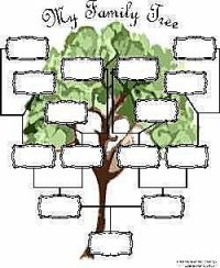 Genealogy made easy at the State Library